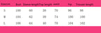 Hooded Cropped Thickened Coat Hip Lifting Low Waist Casual Pants Glossy PU Suit